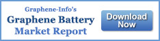 Graphene batteries market report