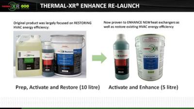 Graphene Manufacturing Group provides business update on THERMAL-XR commercialization progress image