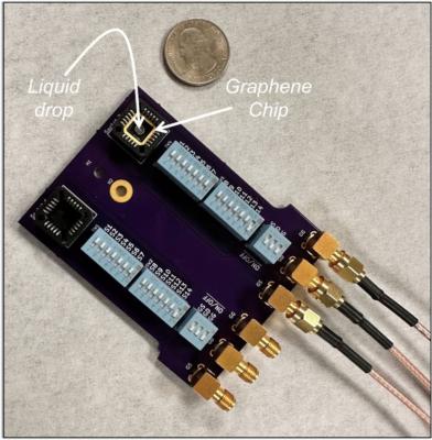 Robust chemical analysis with graphene chemosensors and machine learning image