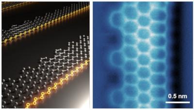 Janus graphene nanoribbons and its atomic force microscopic image 